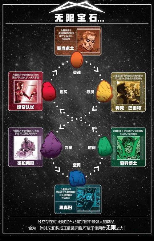 无限宝石吃瓜视频,吃瓜视频中的宇宙级宝石之谜